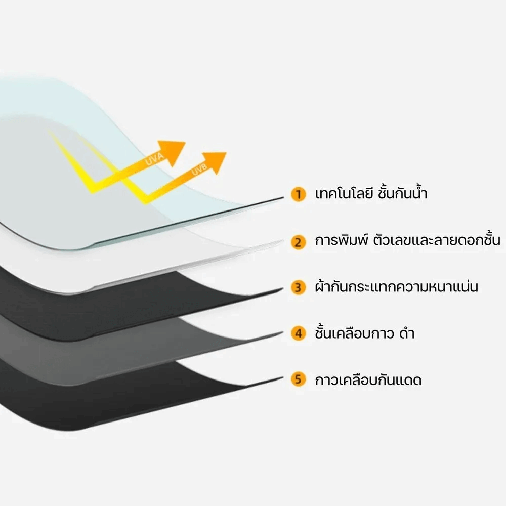 ร่มกันฝน THAI SUN SPORT รุ่น SSR0038BU สีน้ำเงิน